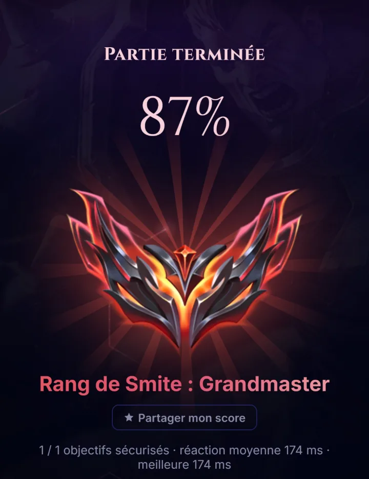 Entraînement Smite sur Itemyze : la réponse
